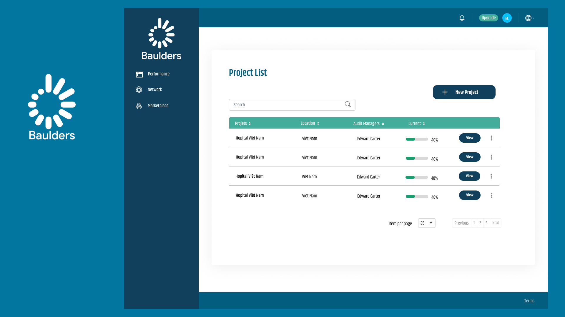 presentation Baulders